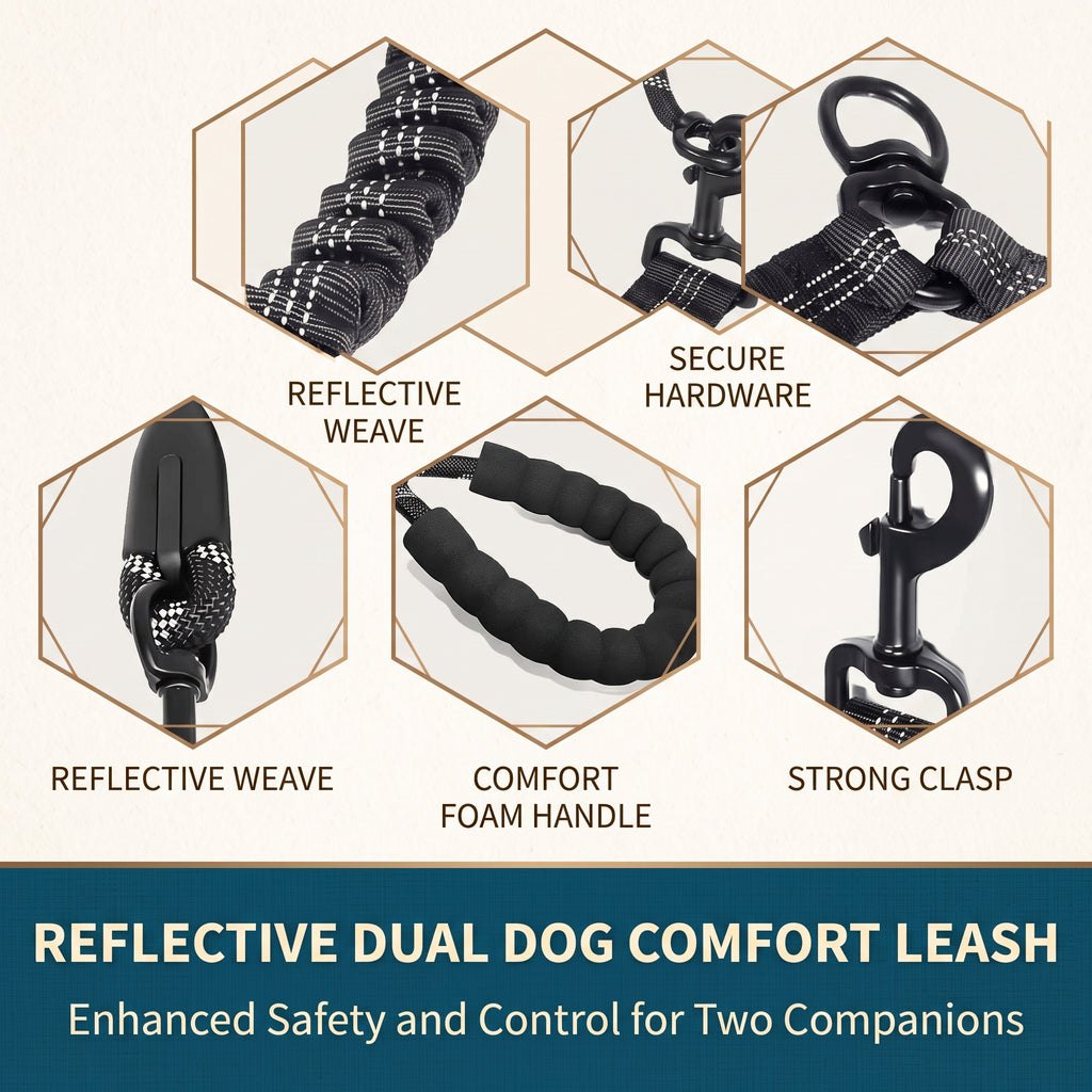 Double Dog Leash No-Tangle, Reflective Heavy Duty Dual Dog Leash with Padded Handle & Bungee Shock Absorbing for Small, Medium, Large Dogs