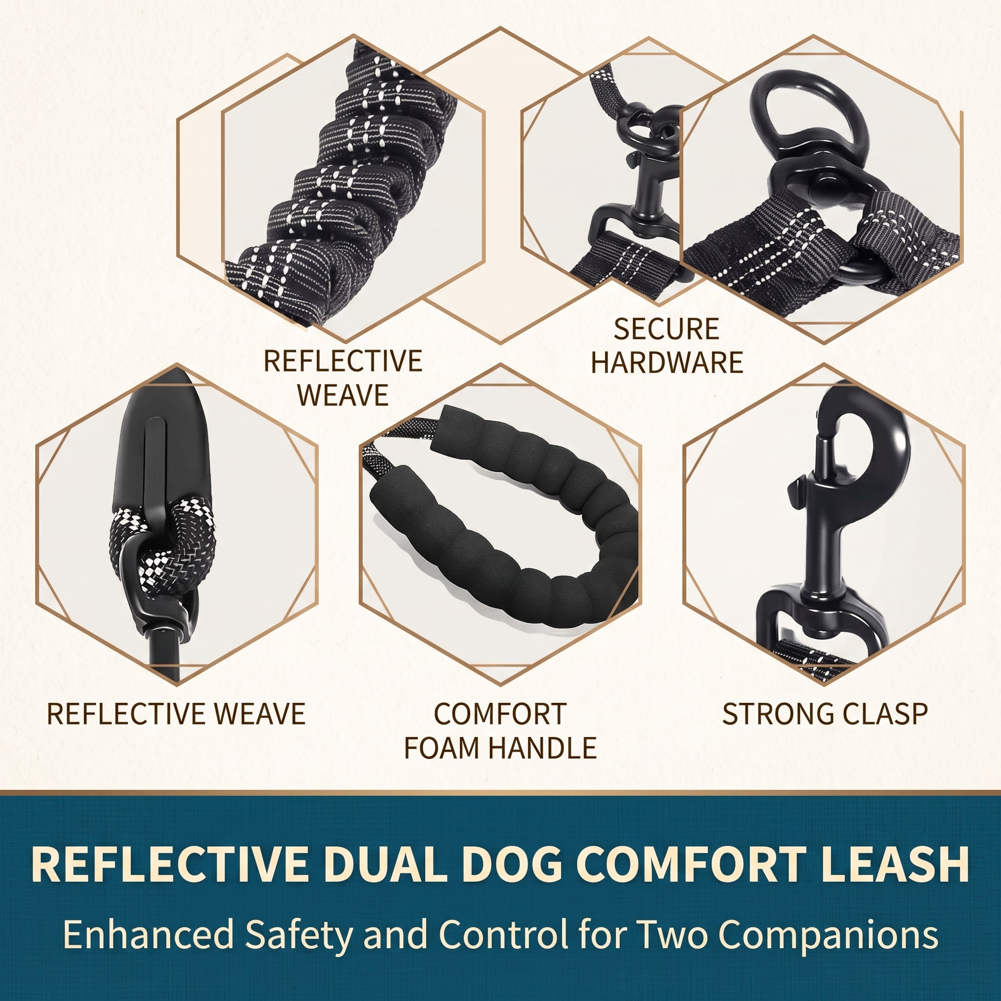 Double Dog Leash No-Tangle, Reflective Heavy Duty Dual Dog Leash with Padded Handle & Bungee Shock Absorbing for Small, Medium, Large Dogs