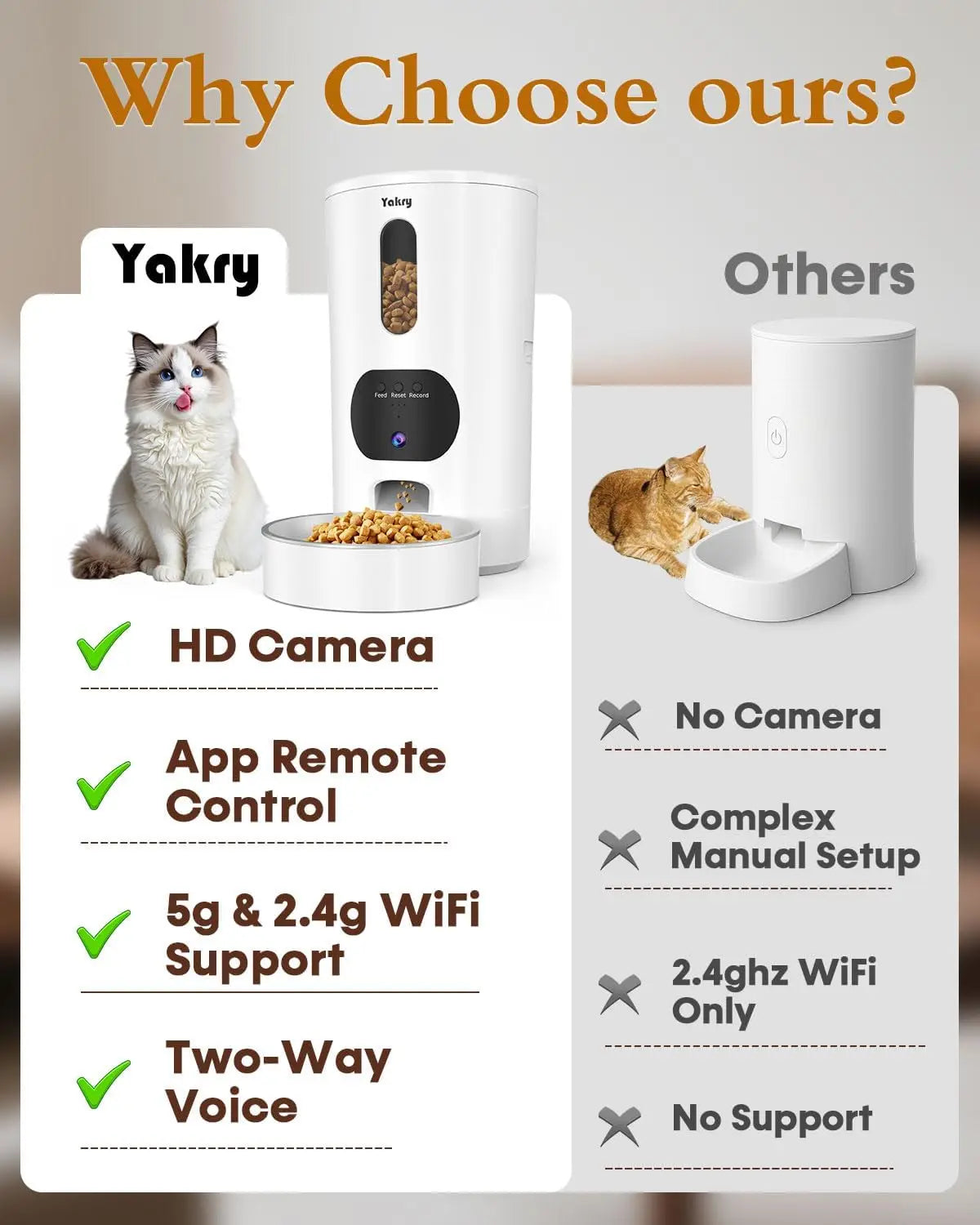 ValuTail™ 5G WiFi Smart Pet Feeder with 1080P HD Camera & Night Vision